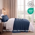 thumbnail image 3 of THD Loren - 3 Piece Full Queen Size Quilt Set, Lightweight Queen Bedspread Coverlet Set (Full/Queen, Navy Blue), 3 of 7