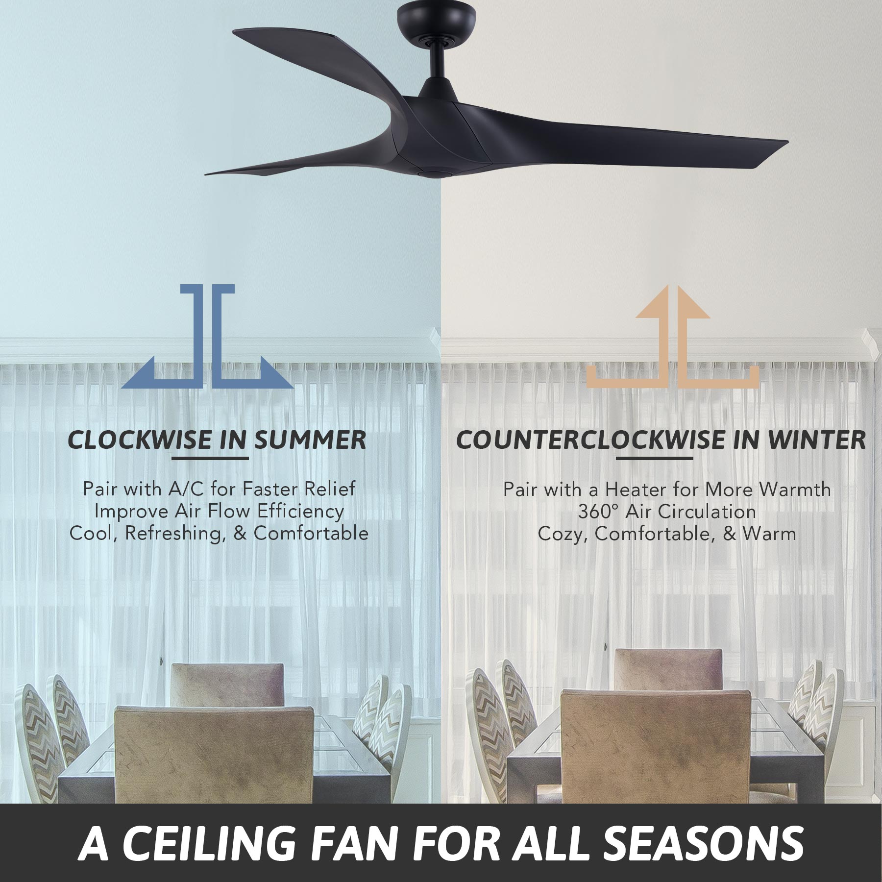 52" Modern Ceiling Fan with Remote Control, 3 Blades, 6 Speeds, Black