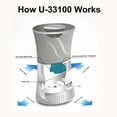 thumbnail image 4 of Optimus U33100 Humidifier Replacement Wick Filter for U-33100, 4 of 11