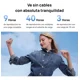 thumbnail image 4 of Audifonos Huawei Freebuds Se 2&nbsp;azul, 40 horas De Música Continua, 4 of 8