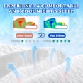 thumbnail image 3 of Cooling Memory Foam Pillow for Side Sleepers 24"x12"x5" White Ice, 3 of 6