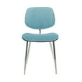 thumbnail image 3 of Mid Century Modern Split Back Dining Accent Chair, Set of 2, Blue- Saltoro Sherpi, 3 of 5