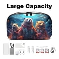 thumbnail image 3 of Animal Electronic Travel Case Organizer USB Case Charger Phone Case Cable Organizer, Oxford Fabric Waterproof Portable Digital Storage Bag for Cables, Chargers, Phones - 5.9x9.44x3.14 in, 3 of 6