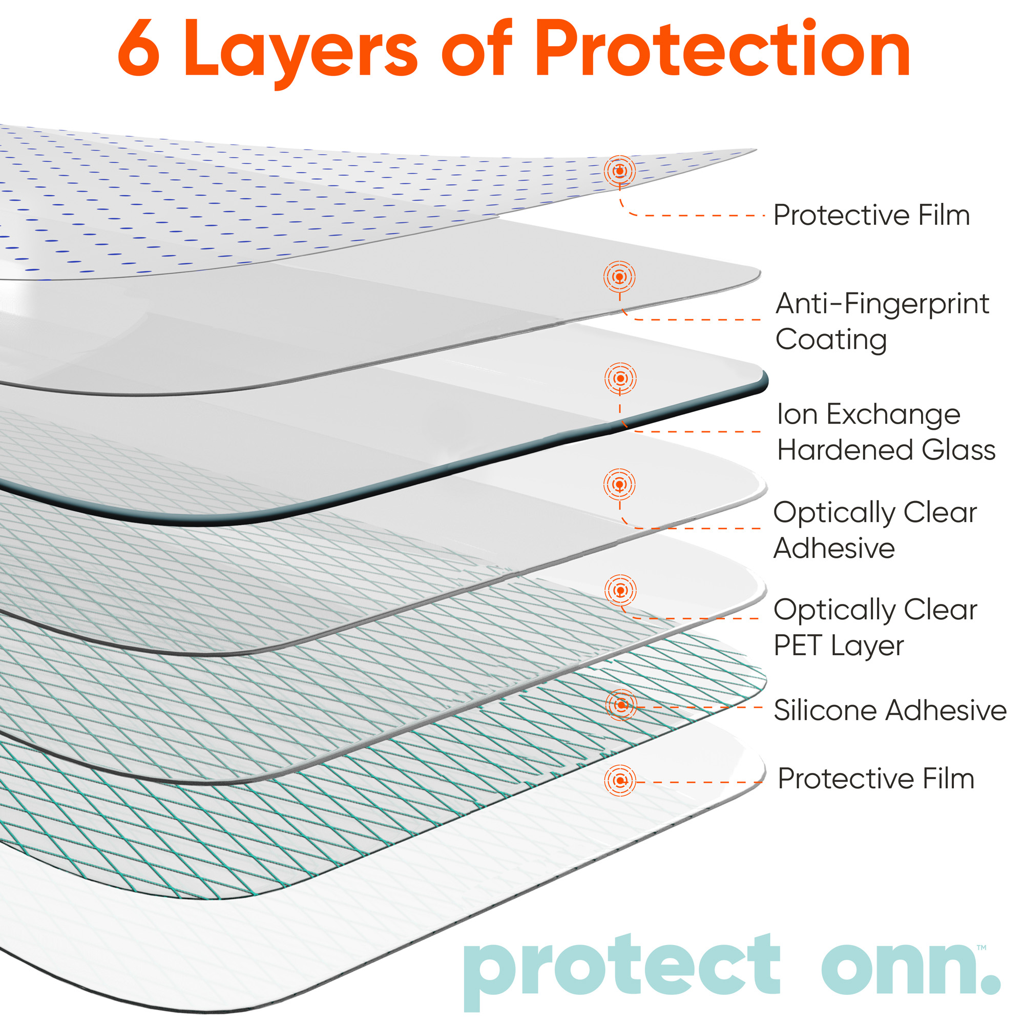 onn. Corning Glass Screen Protector for iPhone 15 Pro Max