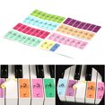 thumbnail image 4 of Coofit 2 Sets Piano Key Sticker Creative Piano Keyboard Sticker for 54/61/88 Keys, 4 of 8