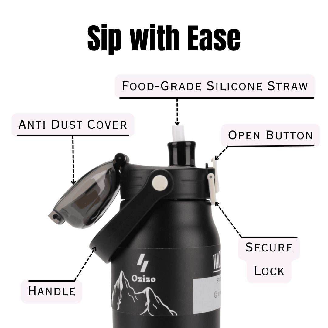 Ozizo 44oz Insulated Reusable Bottle with Straw, One-Click Flip Lid, and Handle, 2 Bottles