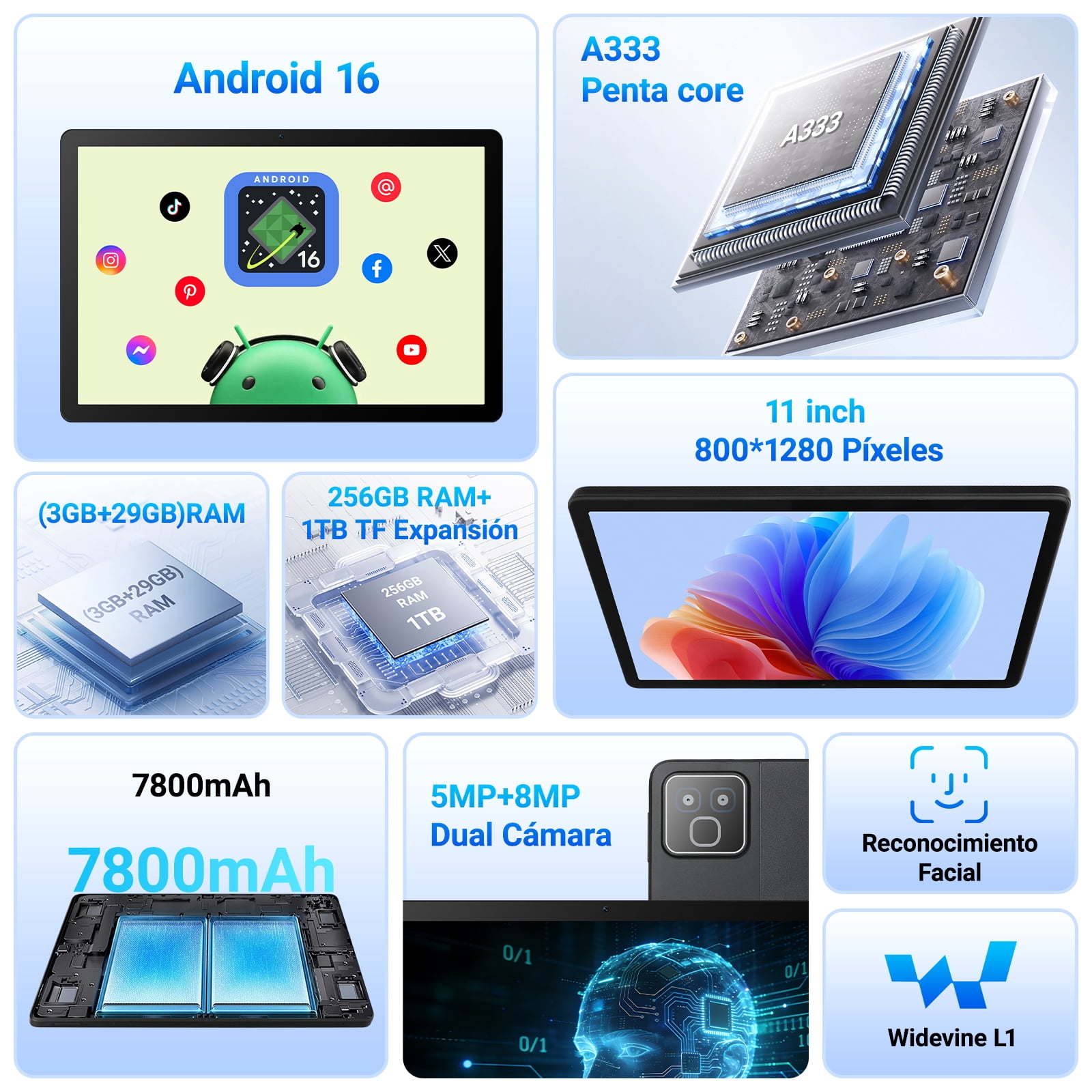 2026 Android 16 Tablet 11inch, Face Unlock, 32GB+256GB+1TB Expand, Octa-core CPU, 7800mAh Large Battery, WiFi6, Touchscreen Display, Widevine L1,Black