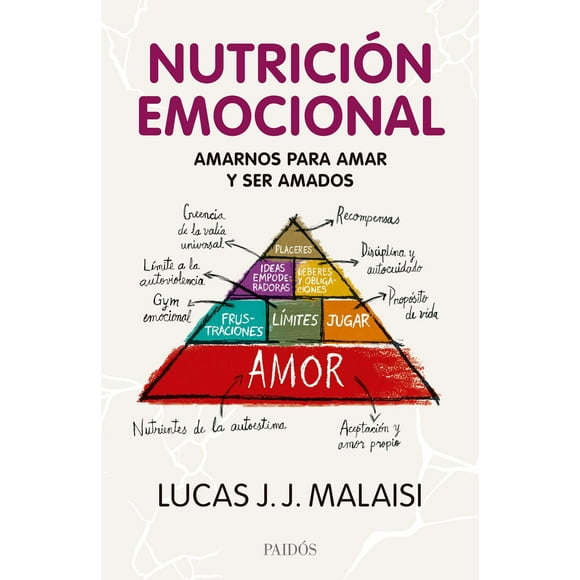 Libro Nutricion Emocional Tapa Blanda, Autor Lucas J. J. Malaisi, Editorial Paidos Mexico