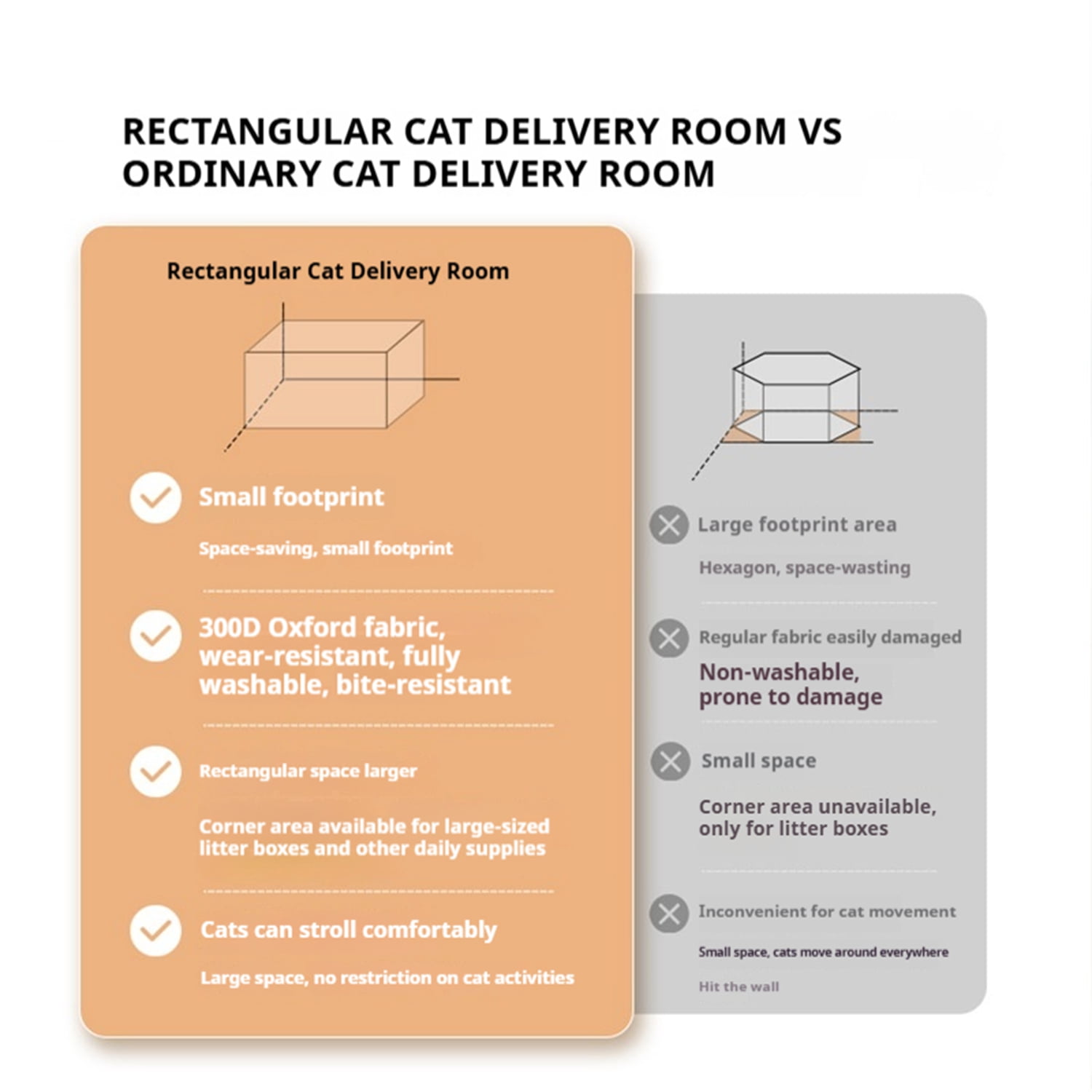 Foldable Cat Delivery Room, Portable Pet Whelping Tent for Cat Birth & Puppy, Rectangular Space-Saving Cat Nest with Breathable Mesh & Sunroof (M/L/XL/XXL)