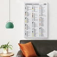 thumbnail image 3 of Astronomical Calendar for 2025, Including Moon Phases, Astronomical Events Art Wall Decoration Poster Family Bar Restaurant Garage Cafe Art Sign Gift, 3 of 7