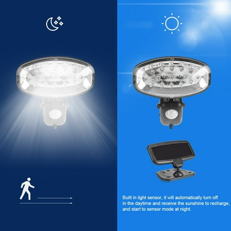 Knifun Solar Motion Sensor Light Outdoor 15 Led Wireless Security Knifun Solar Motion Sensor Light Outdoor 15 Led Wireless Security Lights Wall
