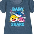 thumbnail image 3 of Baby Shark Family Doo Doo Doo - Toddler And Youth Girls Fleece Dress, 3 of 6