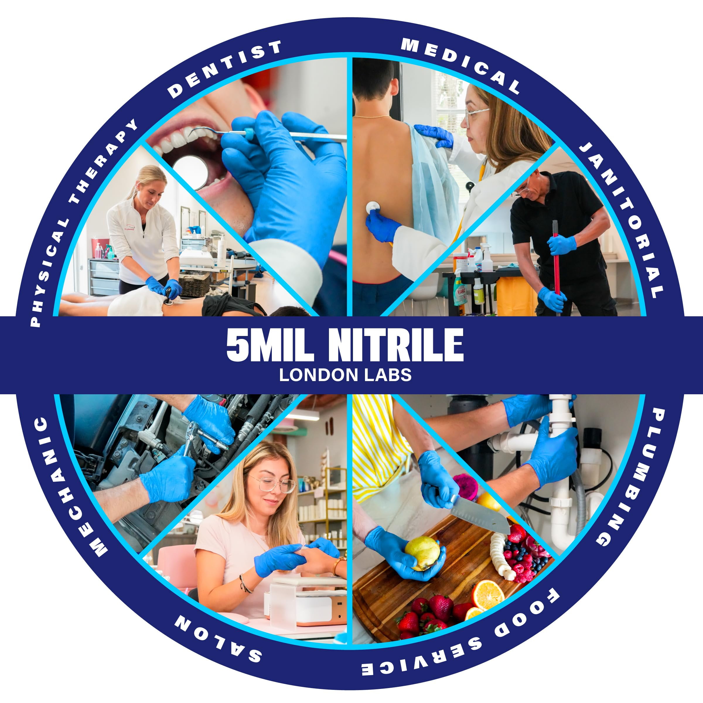 London Labs 5 Mil Disposable Nitrile Exam Gloves, Latex free & powder free Gloves for Medical & industrial use | Food Safe & Cleaning Gloves - 1000ct Sky blue medium Gloves