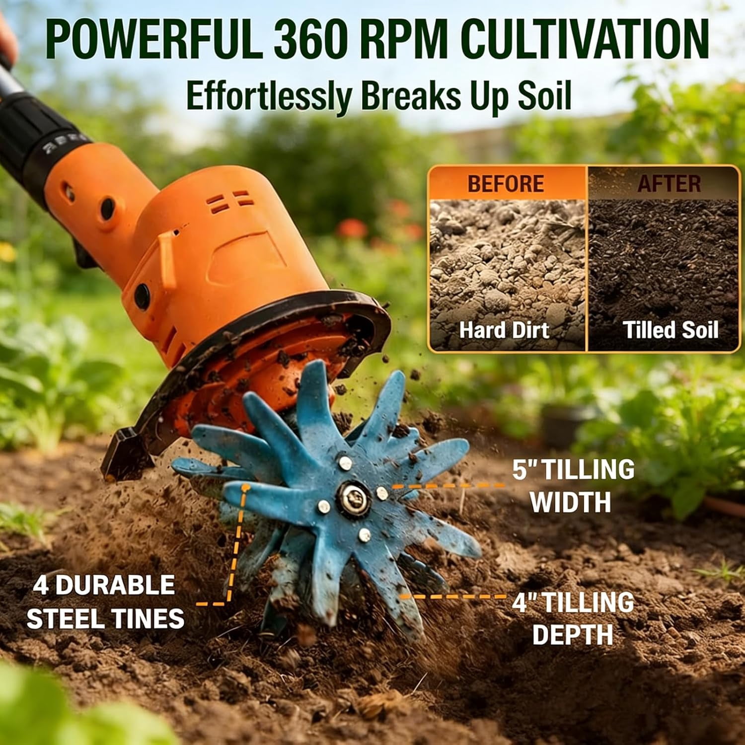 21V Cordless Mini Tiller Cultivator, Handheld Tilling Machine, Electric Garden Tiller, for Gardening, with 2 * 1.5Ah Batteries & Charger, 5In Tilling Width and 5In Depth Garden Rototiller (with Pole)