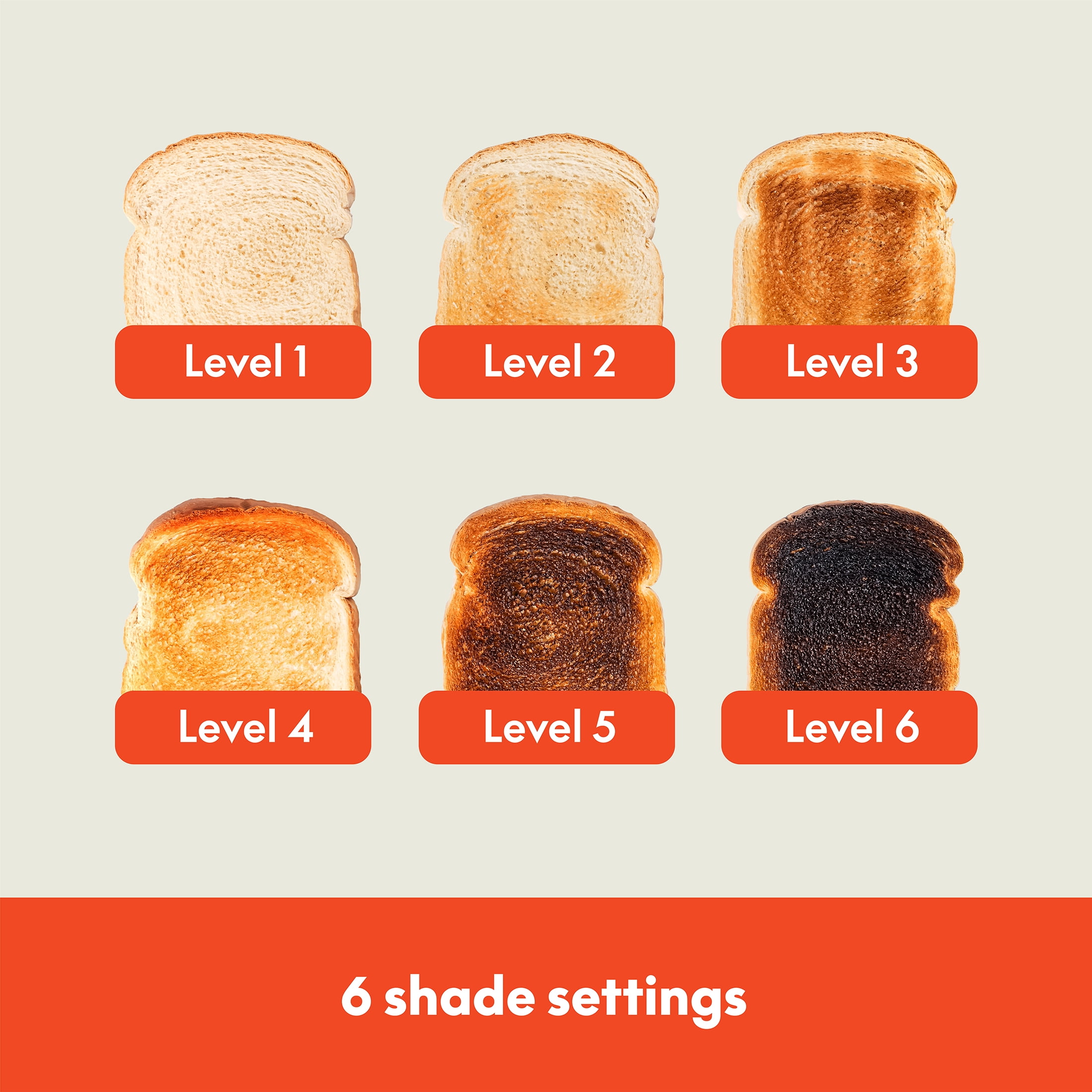 bella 2-Slice Toaster, 6 Setting Shade Control with Reheat, Cancel, Bagel & Defrost Buttons, Removable Crumb Tray, Anti Jam & Auto Shutoff, Oatmilk