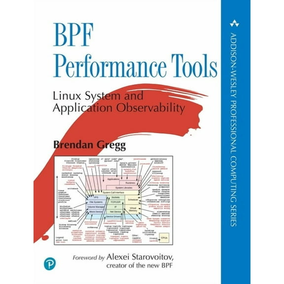 Addison-Wesley Professional Computing Bpf Performance Tools, (Paperback)