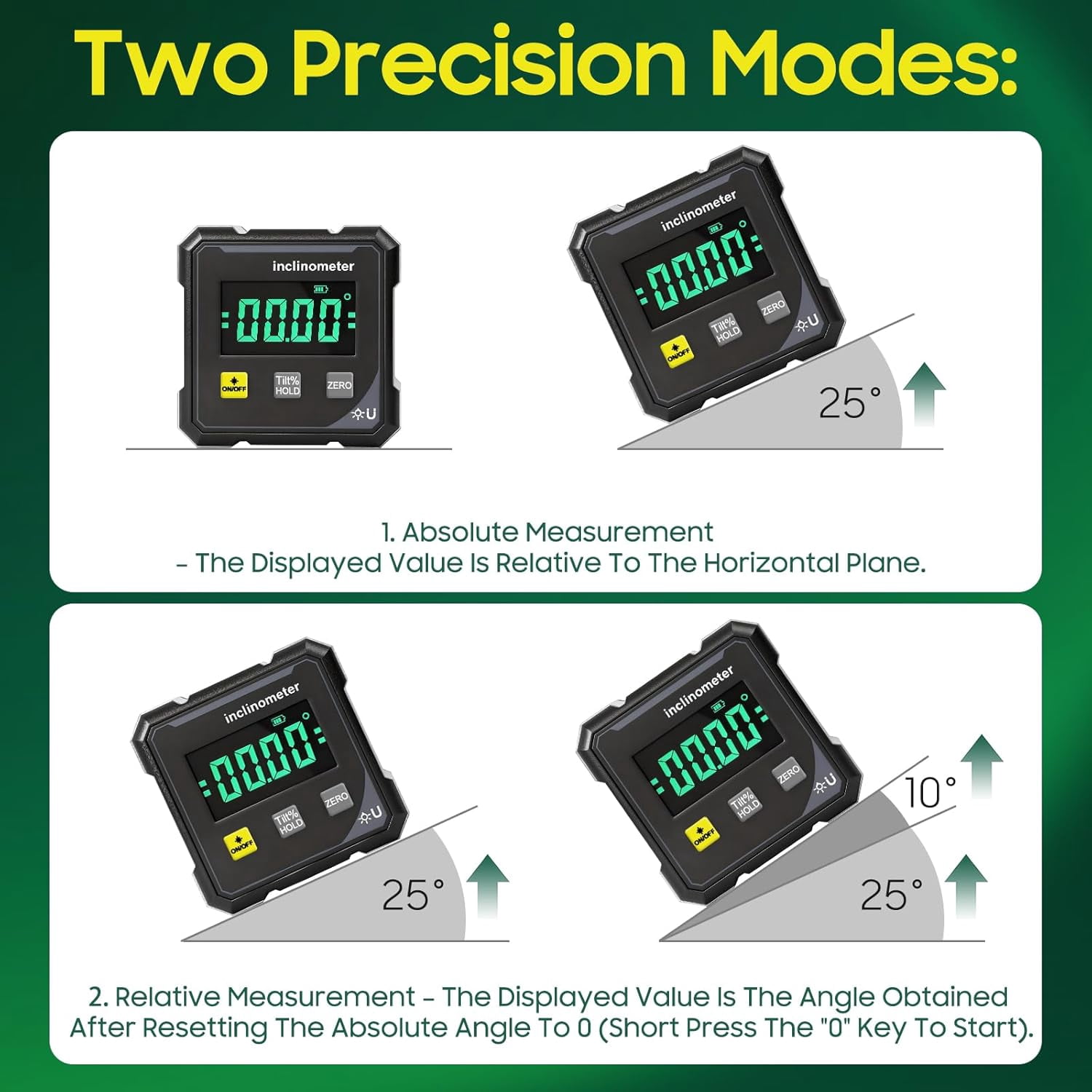 LC-dolida Digital Angle Finder,Cube Inclinometer with Electronic Level 4-Side Strong Magnetic Base & Backlit Display,4×90° High-precision Measurement Rechargeable for Table Saw Miter Saw Woodworking
