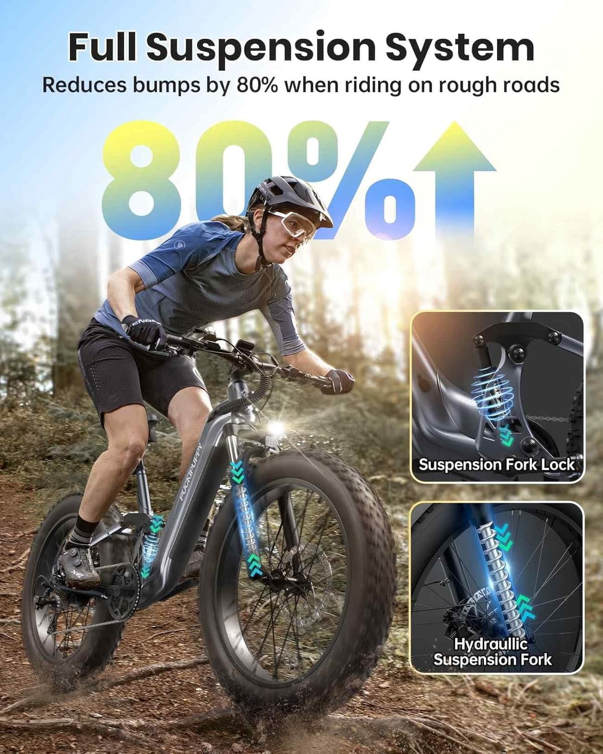 PUCKIPUPPY 26" Fat Tire Electric Bikes for Adults 28mph Top Speed 960W Peak 80Miles Max Range Full Suspension Step Through Ebike 48V 20AH Battery 7 Speed E-Mountain Bike, Comply with UL2849 By SGS
