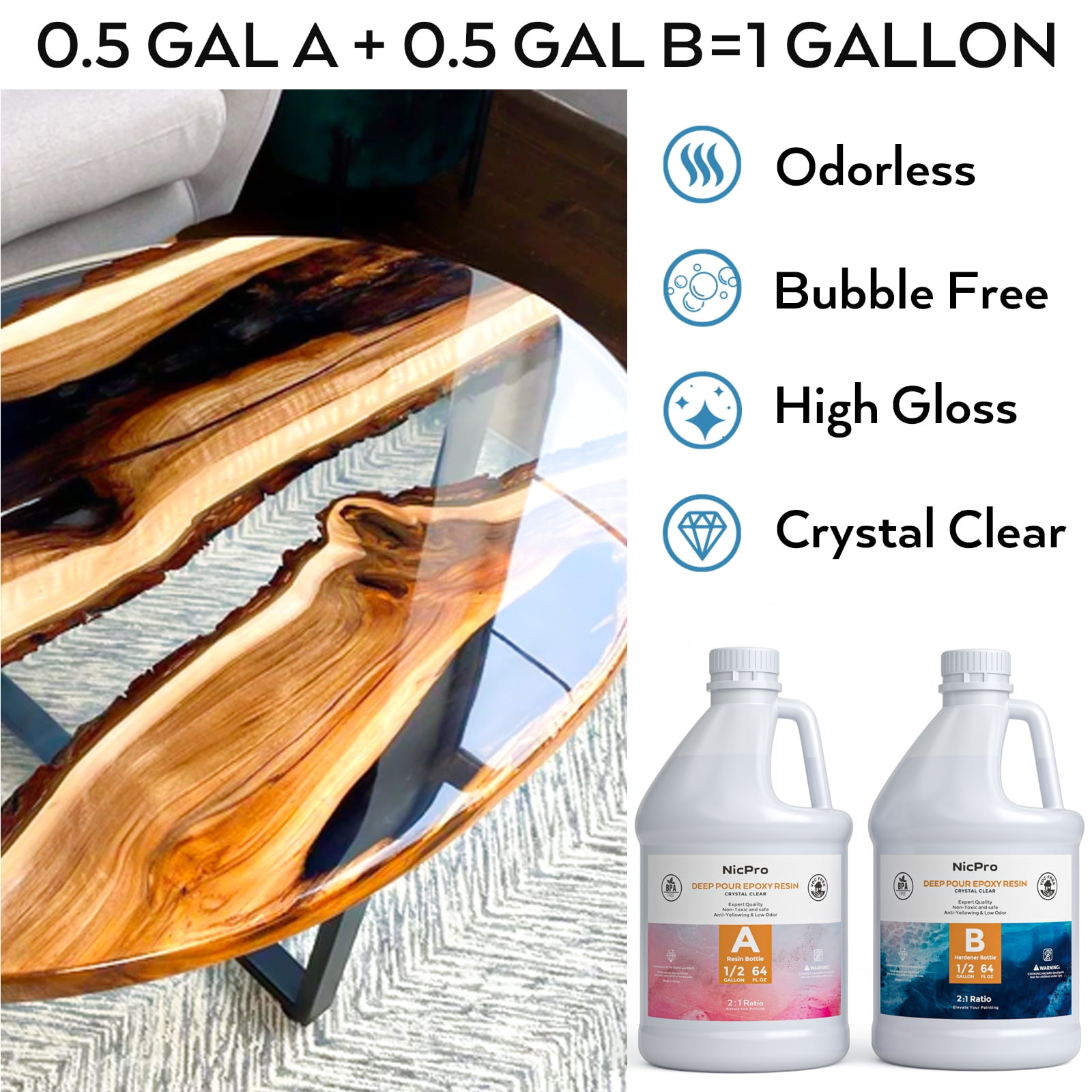 Nicpro 1 Gallon Crystal Clear Epoxy Resin Kit, Casting and Coating Resin Supplies for Art Craft Tabletop, Jewelry Making, Molds, Bar Top with 24 Mica Powder, Gold Foil Flakes, Measuring Cups, Sticks