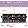 thumbnail image 2 of Commercial Kitchen Timers - 8-channel Digital Timer For Cooking And Fryer Reminder, 2 of 5