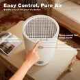 thumbnail image 3 of Arint Air Purifiers for Bedroom,H13 True HEPA Air Purifier with 5-Layer Filtration for Pollen/Smoke/Dust/Pet Dander/Odor/Hair,Por, 3 of 7