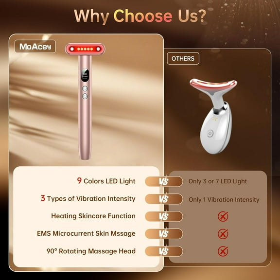 9 in 1 Red Light Therapy Wand for Face, Portable  Massager with Microcurrent & Vibration for Skincare Rejuvenation -  Dog House