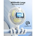 thumbnail image 3 of SWEETFULL Portable Stroller Fan with Display 4000mAh Battery Powered Mini Clip On Fan, 4-Speed Rechargeable Small Personal Cooling for Baby Car Seat Crib Travel, 3 of 7