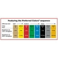 thumbnail image 3 of CanDo No-Latex Light Resistance Band, 6 Yards, Red, 3 of 3