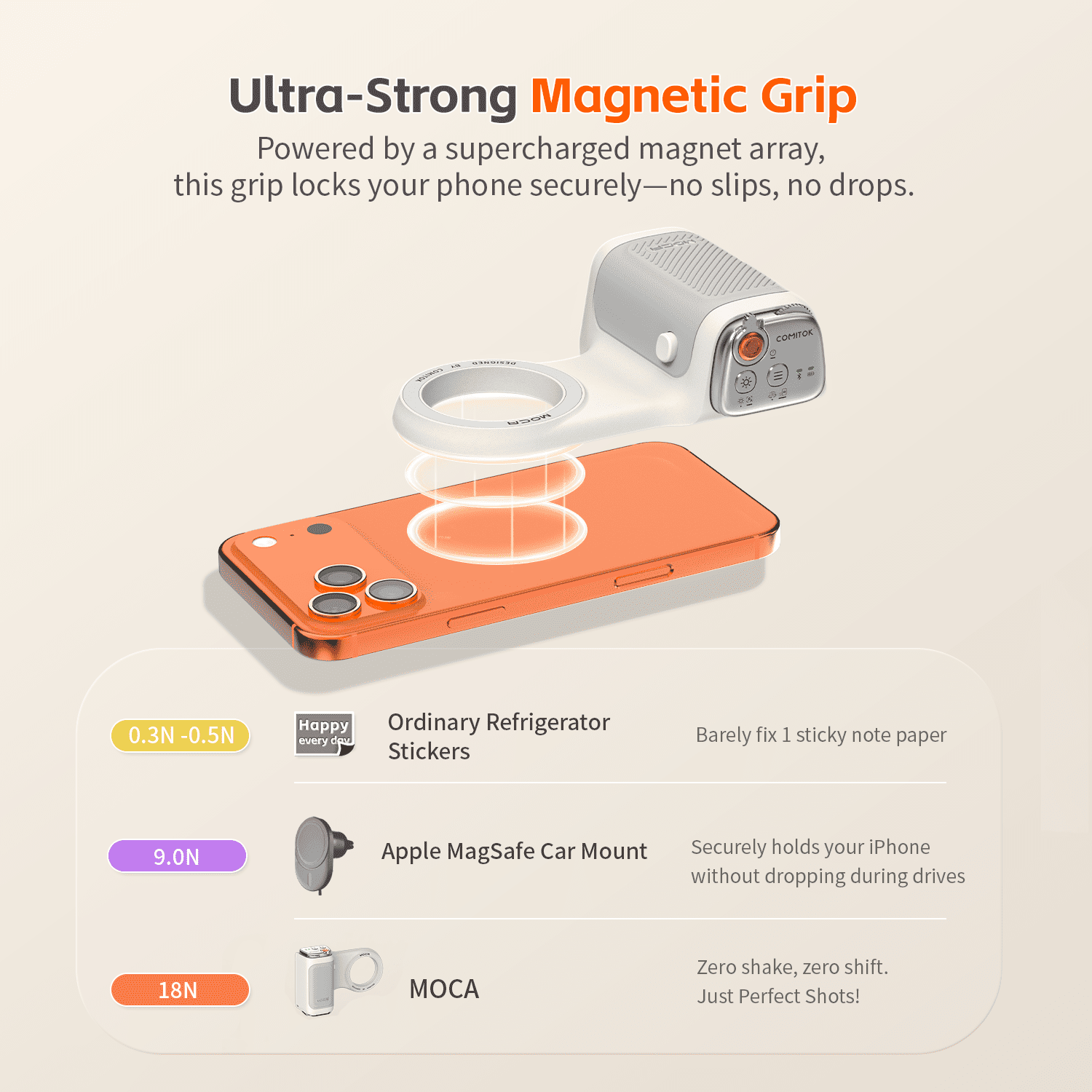 COMITOK MOCA Magnetic iPhone Grip–Wireless Rechargeable Remote Anti-Shake Ergonomic Camera Grip Compatible iPhone 17 iOS17/18 Vlogging TikTok YouTube