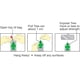 thumbnail image 5 of Ambientador Little Trees Coco Paquete de 10, 5 of 5