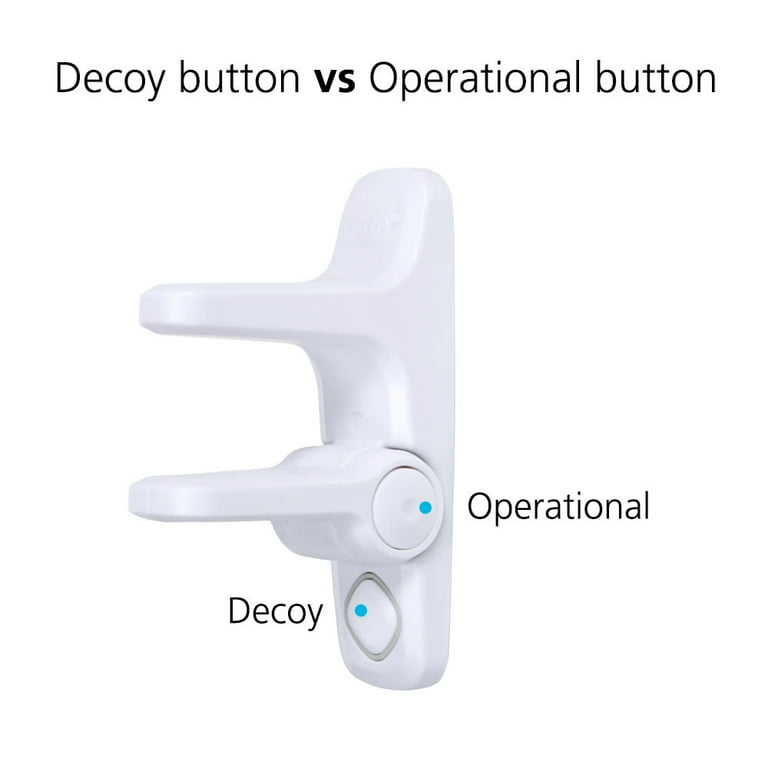 Outsmart lever handle best sale lock
