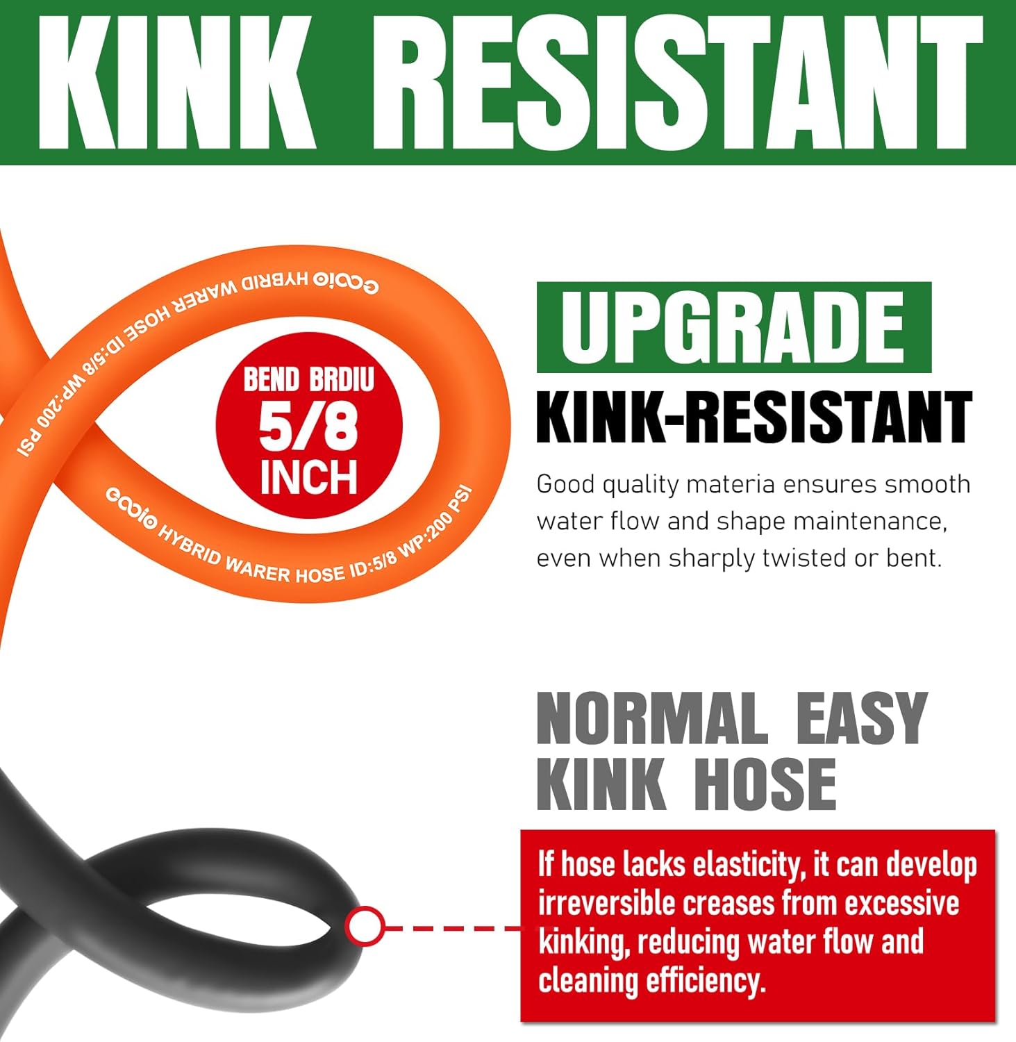 25 ft Non-Expanding Flexible Garden Hose, Kink Resistant Lightweight Hybrid Water Hose with Male to Female Fittings
