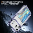 thumbnail image 5 of ELEHOLD for iPhone 17 Pro Case,Clear Card Holder Kickstand Credit Card Slot Soft TPU+Hard PC Slim Bumper Anti-Scratch Shockproof Protective Wallet Case for iPhone 17 Pro,Purple, 5 of 9