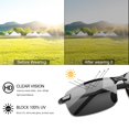 thumbnail image 3 of Gafas de sol YIMI polarizadas fotocromáticas Driving Safety, 3 of 6