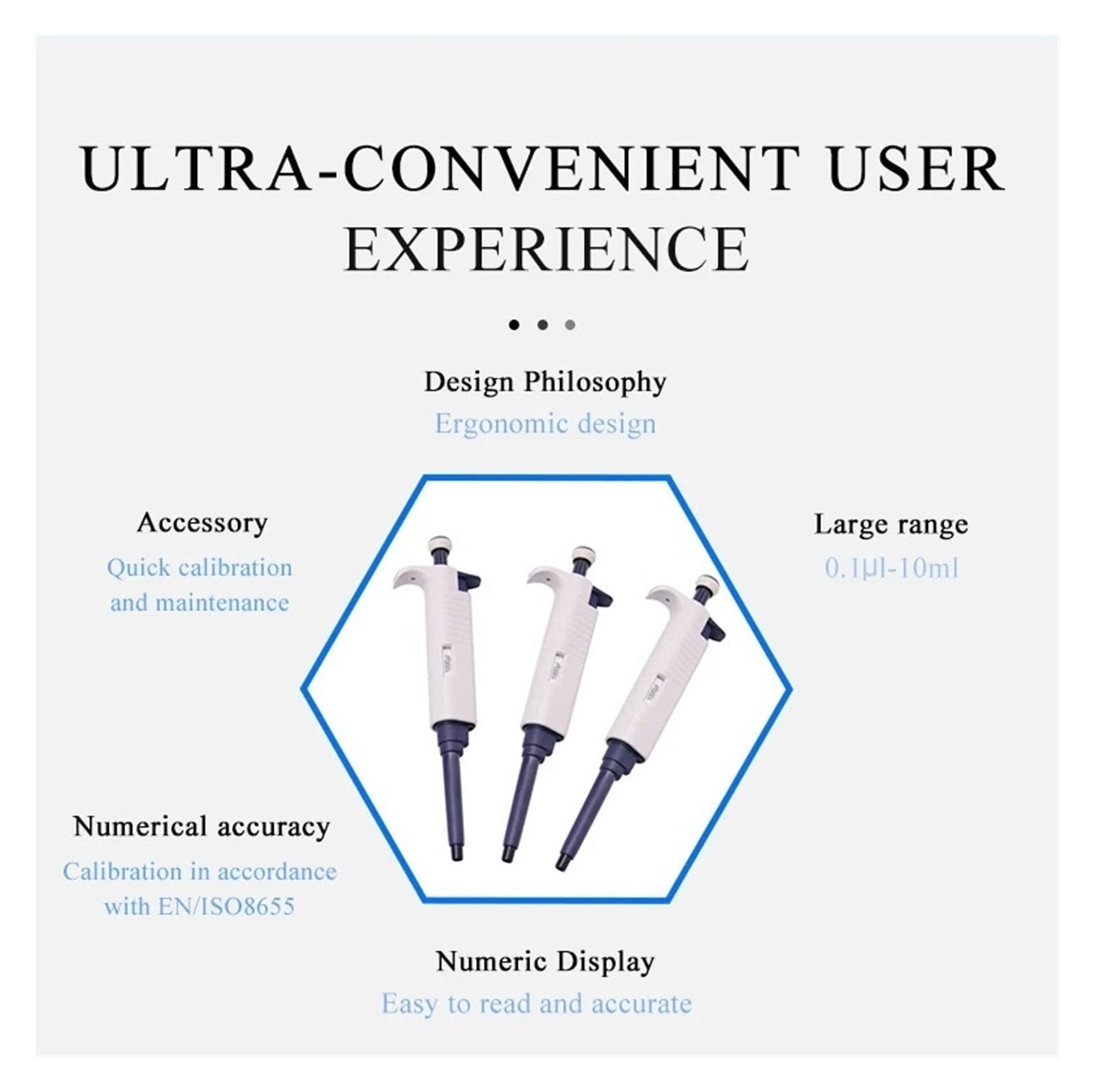 Laboratory Manual Fixed Pipette Gun Non-Adjustable Volume Pipette Gun ,Precision & Accuracy
