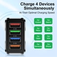 thumbnail image 3 of daily European USB Wall Charger Europe Travel Plug Adapter EU Multiple Multi 4 Ports Block Rapid Charge PD QC for IOS iPhone iPad Samsung Galaxy Pixel 15W 4 USB-A Fast Power Adaptor Euro(Blue), 3 of 10