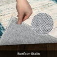 thumbnail image 6 of HOMERRY Runner Rug 2'x 8' Rug for Living Room Bedroom Rug Non Slip Bathroom Rugs Modern Bordered Teal Thin Indoor Carpet, 6 of 6