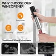 thumbnail image 3 of Electric Wine Opener Rechargeable, Cordless Automatic Electric Wine Bottle Corkscrew Opener With Fo, 3 of 5