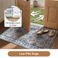 thumbnail image 5 of NewBuros Area Rugs 9'x12' Washable Non-Slip Boho Rugs, Soft Stain Resistant Low Pile Print Indoor Carpet for Living Room Bedroom Dining Room, Turquoise, 5 of 10