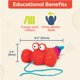 thumbnail image 3 of B. juguetes de Battat Juguete de langosta para arrastrar – Empujar o tirar – Waggle-A-Longs™ – Pinchy Pat™ – Juguete para caminar con cuerda – Bebé, niño pequeño, niños – 18 meses +, 3 of 4