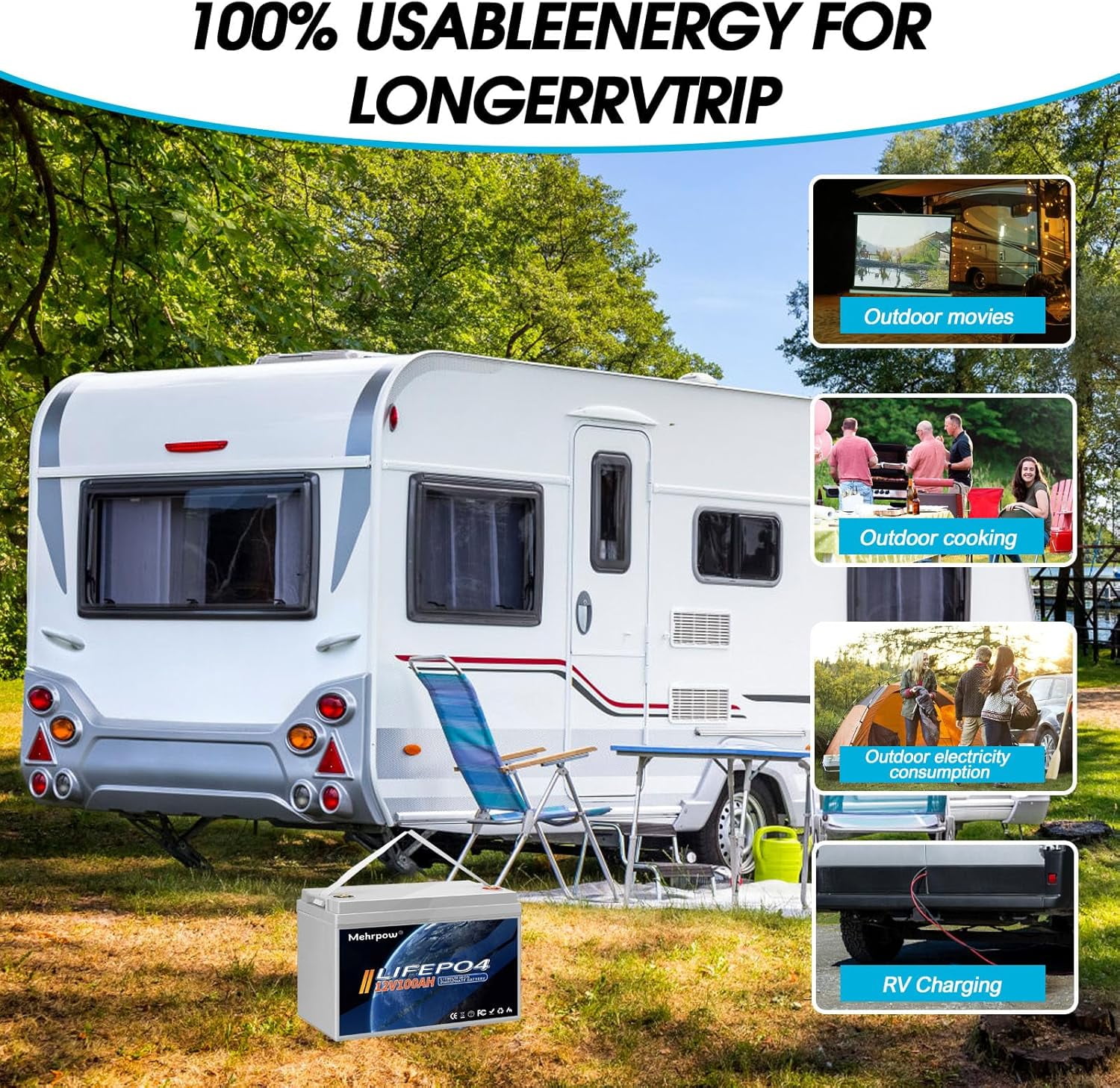 Mehrpow 12V 100Ah Bluetooth LiFePO4 Battery, 100Ah Lithium Battery with 100A BMS, 12V Lithium Batteries 15000+ Cycles at 100% DOD, Perfect for RV, Camping, Solar Panel System, Marine, Trolling Motor