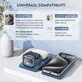 thumbnail image 2 of Cargador inalámbrico 3 en 1 para iPhone, Apple Watch y AirPods, 2 of 9