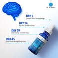 thumbnail image 5 of Dr. Robaina Methylene Blue 1% USP Grade Liquid Supplement - Focus & Mental Clarity (2 fl oz), 5 of 6