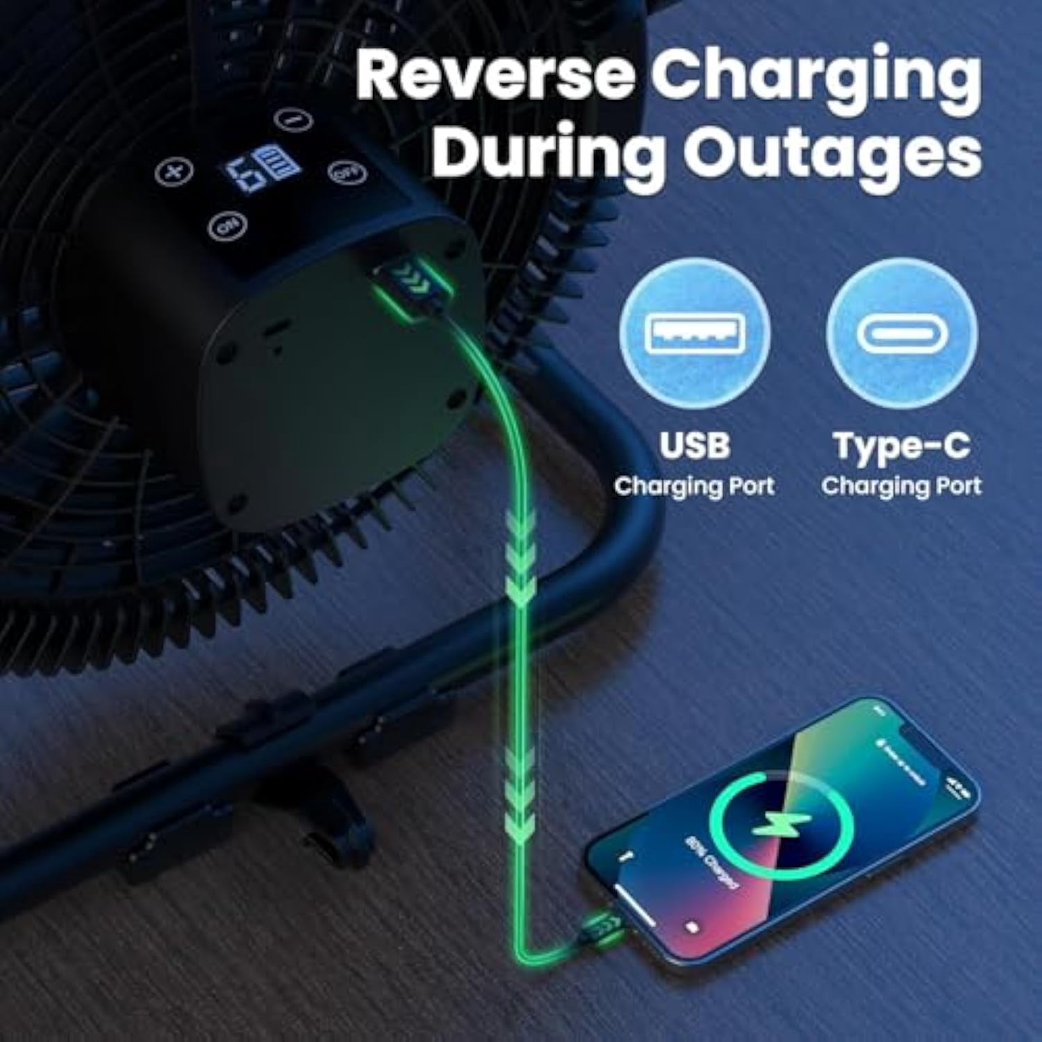 Ecotronic Rechargeable Battery Powered Fan, 10-Inch Cordless Portable Floor Fan with LED Display, 9 Speeds, USB/Type-C Charging, Emergency Power Bank for iPhone, Camping & Power Outage Use, Black