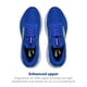 thumbnail image 4 of Zapatillas de Running Brooks Adrenaline GTS 24 para Hombre Cobalto Talla 11, 4 of 6