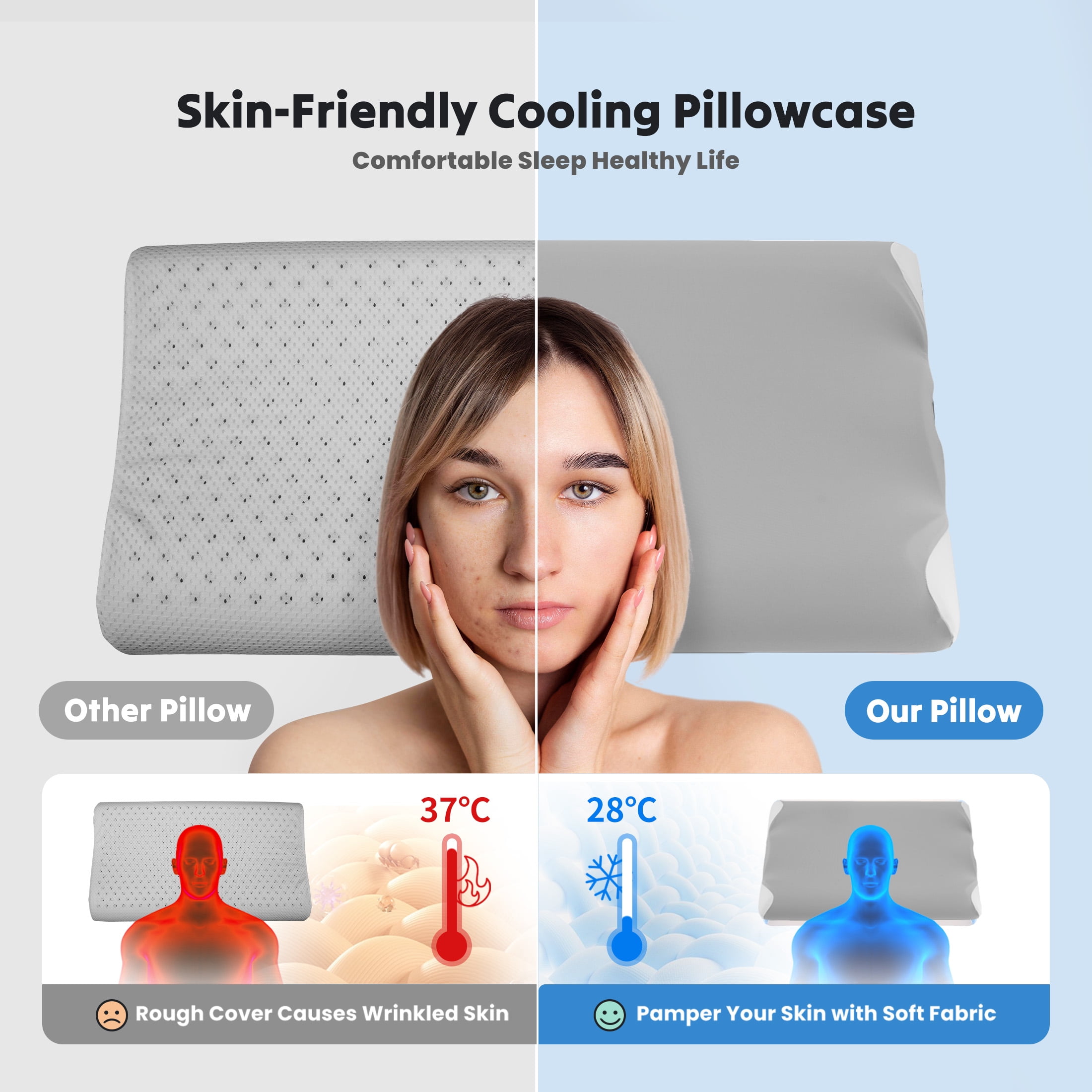 EDX Ergonomic Contour Memory Foam Pillow for Neck & Shoulder Pain Relief, Slow Rebound Cervical Support, Cooling Washable Cover, Medium Firm