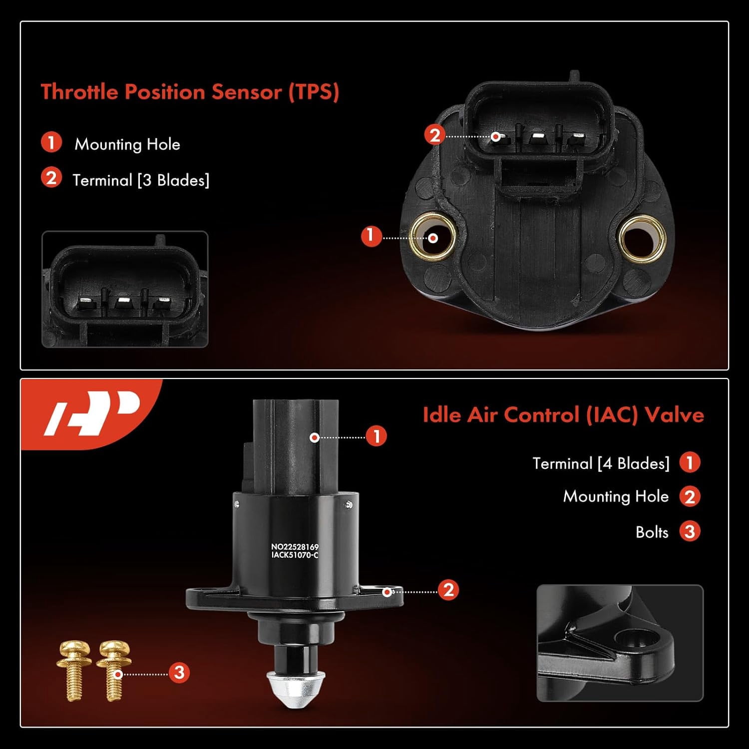 A-Premium Idle Air Control Valve IAC + Throttle Position Sensor TPS Compatible with Jeep Grand Cherokee 1999-2004 & Dodge Durango 2000-2002, Dakota 2000-2002, Ram 1500 2002-2003 3.7L 4.7L