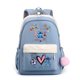 thumbnail image 1 of Lilo And Stitch-mochila escolar de dibujos animados para adolescentes, niñas y niños, morral nuevo, 1 of 5