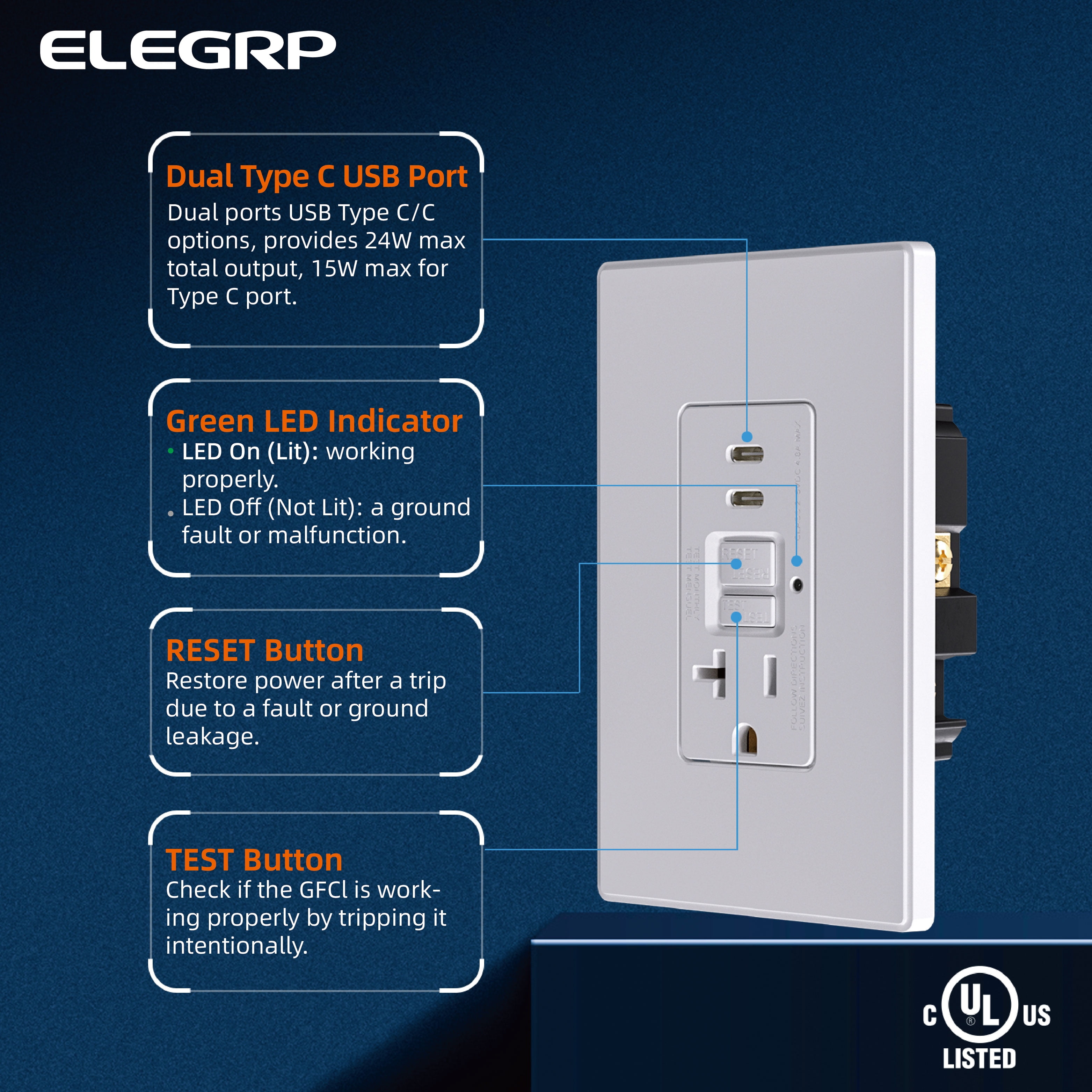 ELEGRP 20 Amp Self-Test GFCI Outle & 24W In-Wall USB Charger combo Receptacle, Dual Type C, Midsize Screwless Wall Plate included, UL & CUL Listed, White, 1 pack