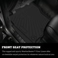 thumbnail image 6 of IKASEFU 3pcs Heavy Duty Floor Mats for Nissan Frontier 2022-2023, All Weather TPE Car Floor Mats 4-Door Pickup Truck Mats, 6 of 9